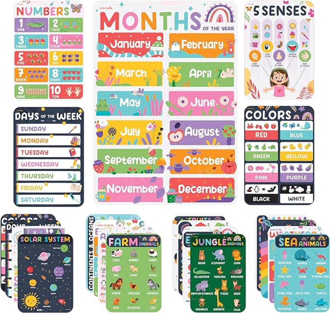 jackinthebox 20 Educational Posters | Homeschool Decorations | Preschool Wall Decor for Toddlers | Kindergarten School Supplies | COLORFUL | Classroom Posters | Pre K Learning Posters |…